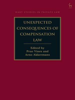 cover image of Unexpected Consequences of Compensation Law